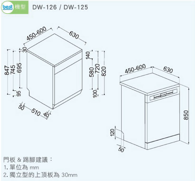 110V獨立式洗碗機 安裝資訊