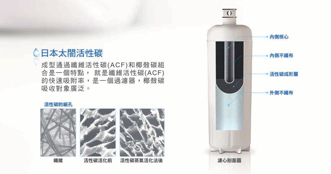 日本系列櫥下型家用三道式生飲淨水器